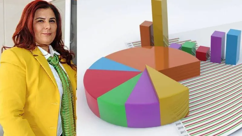 Başkanların AK Parti'ye Geçişi: Halk Ne Diyor? Şok Anket!