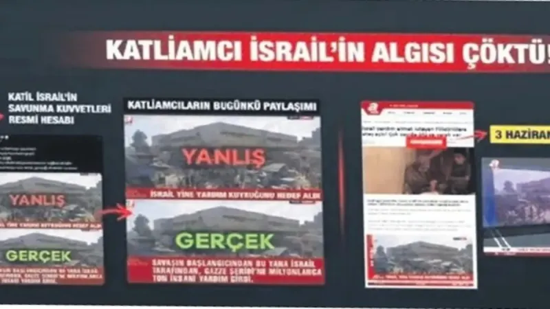 İsrail'den A Haber'e Şok Saldırı! Gerçekler Neden Gizleniyor?